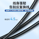惠普打印机线 官方原装打印机数据连接线 方口接头  2米