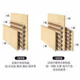 上海国大专用 中号纸箱(350*300*300mm)5层加硬
